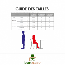 TABLE RESTAURATION - BANDANA