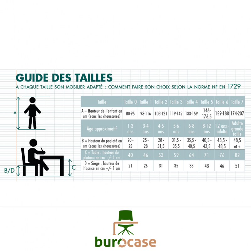 CHAISE SCOLAIRE