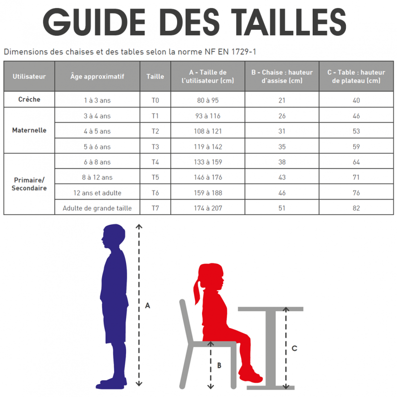 TABLE DESSIN - TAILLE 4 À 6 (AN)